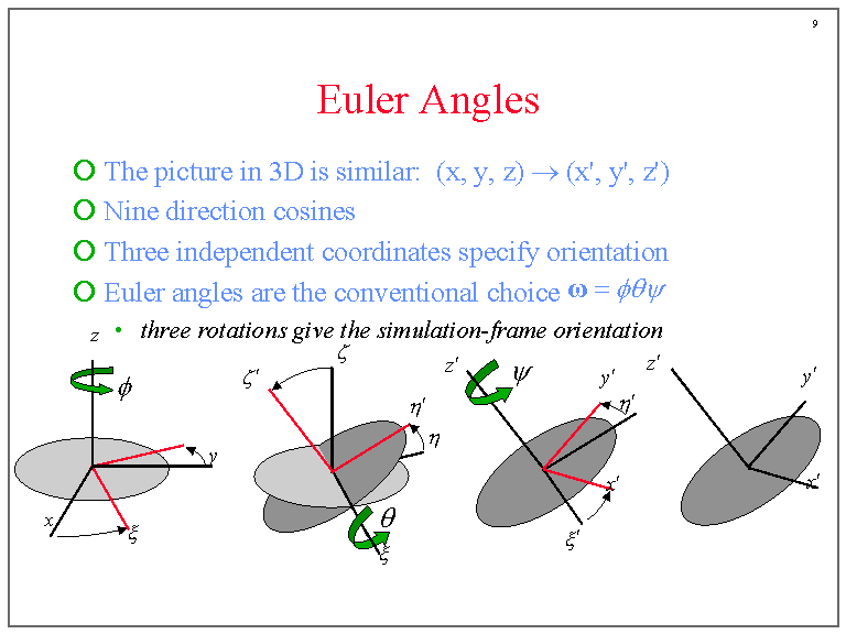 integrated tracking classification and