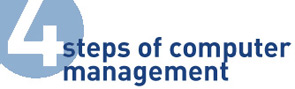 four steps of computer management