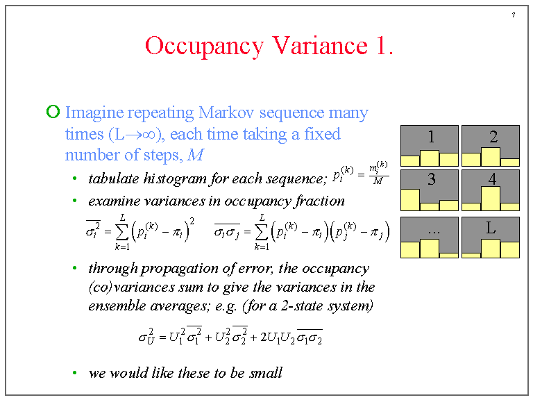 Occupancy Variance 1.
