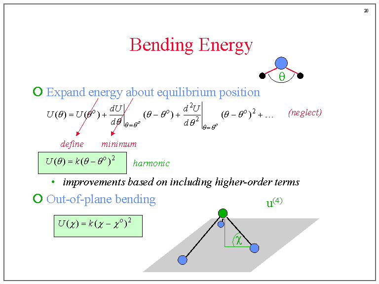 Bending Energy