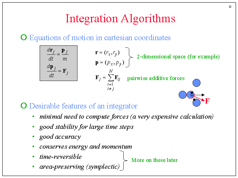 Integration Algorithms
