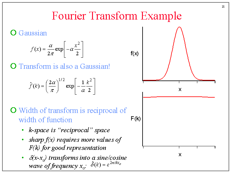 Fourier transform example