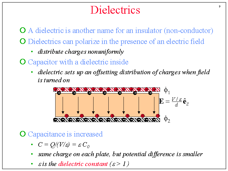 Dielectrics