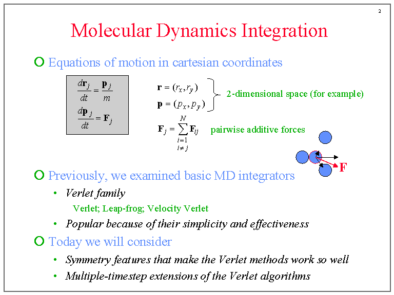 Molecular Dynamics Integration