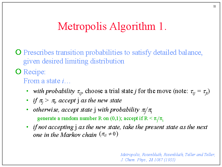 Metropolis Algorithm 1.